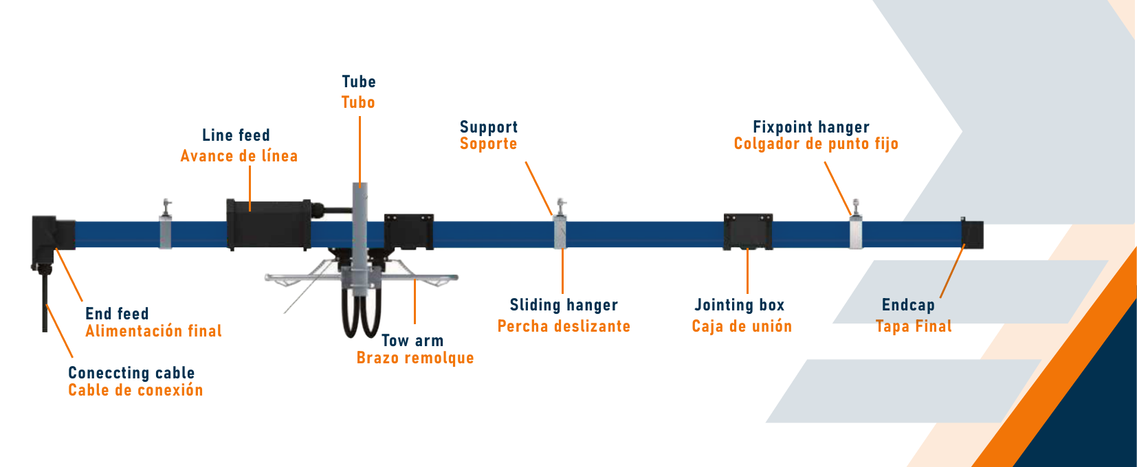 HFP56 system component diagram